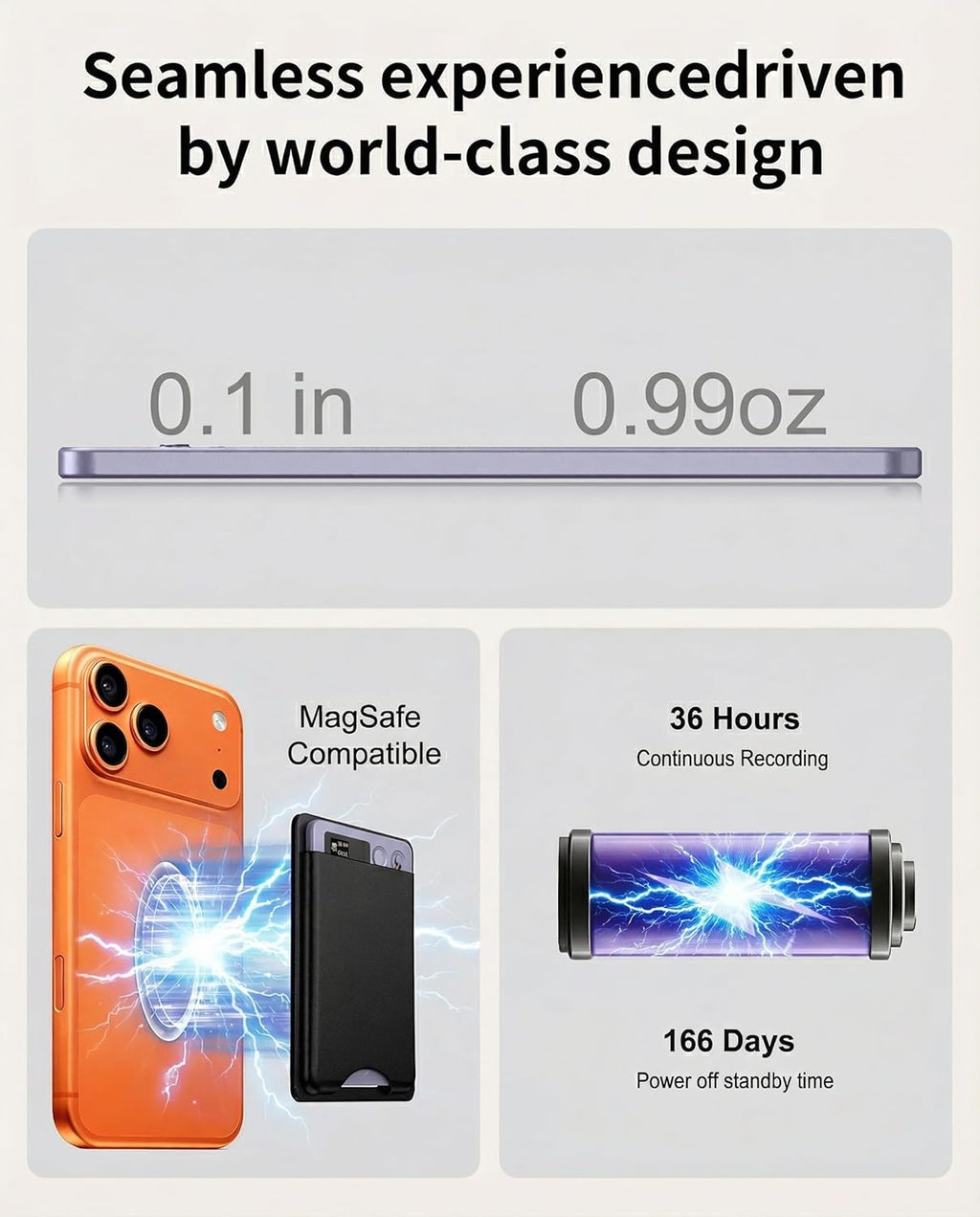 ShareHag GPT-5 AI Voice Recorder, 64GB Digital Audio Recorder with 152-Language Transcription